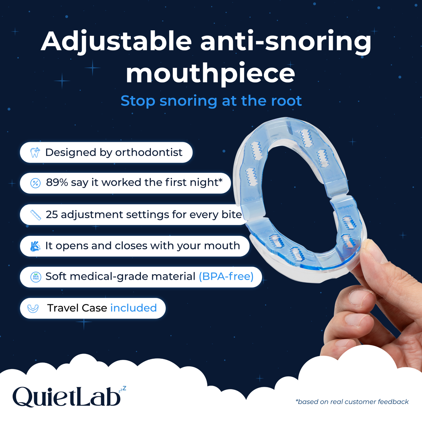 QuietLab Plus® Adjustable Anti-Snoring Mouthpiece